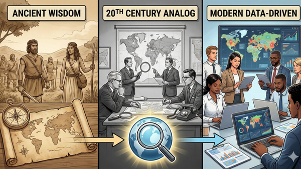 Where Did Site Selection Come From?